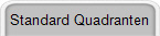 Standard Quadranten
